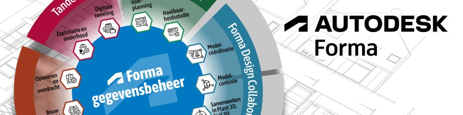 Autodesk-Forma-Industry-Cloud