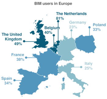 European-Architectural-Barometer-Q4-2019-Factsheet-540x505