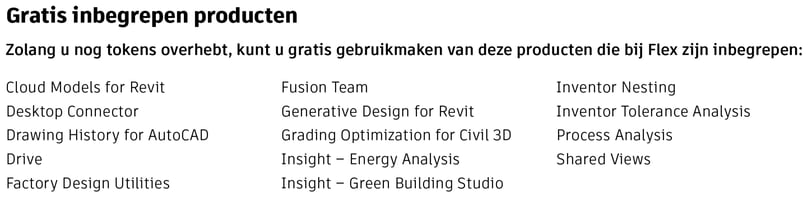 gratis-inbegrepen-bij-Autodesk-Flex-tokens-2048x502