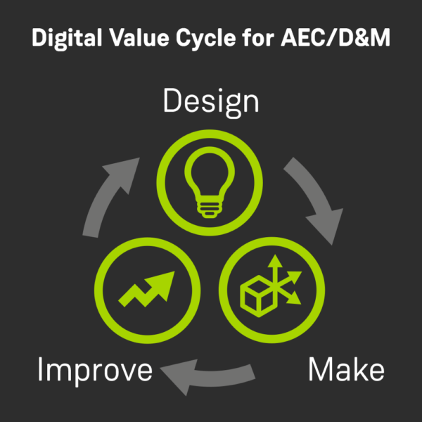 auxalia-Design-Make-Improve-600x600